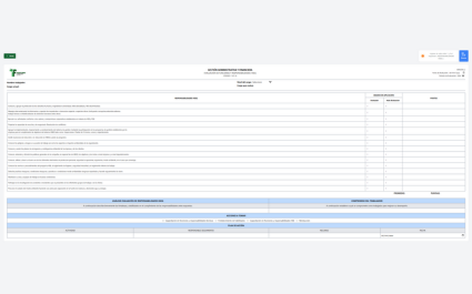 Evaluación de funciones y responsabilidades